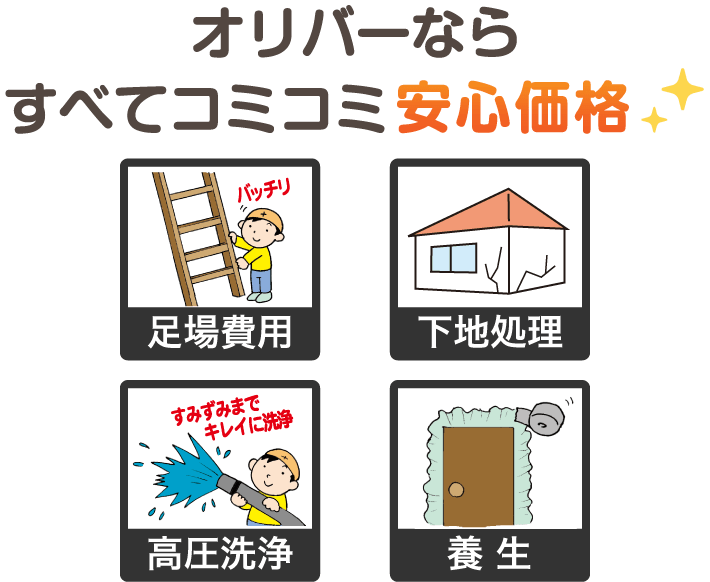オリバーなら全てコミコミ安心価格